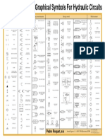 Hydraulic Symbols PDF