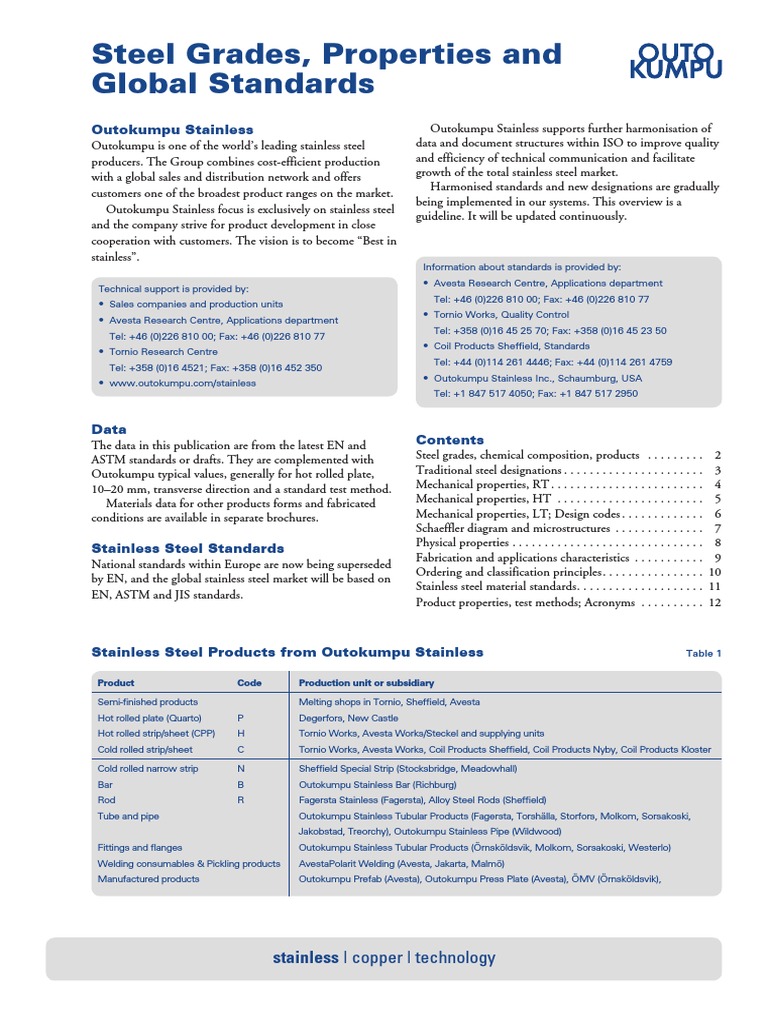 Outokumpu Stainless Steel PDF PDF Stainless Steel Transition Metals