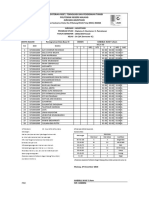 FormatNilai-DII-2A 2A (Semester 3) - Pemograman Data Base III
