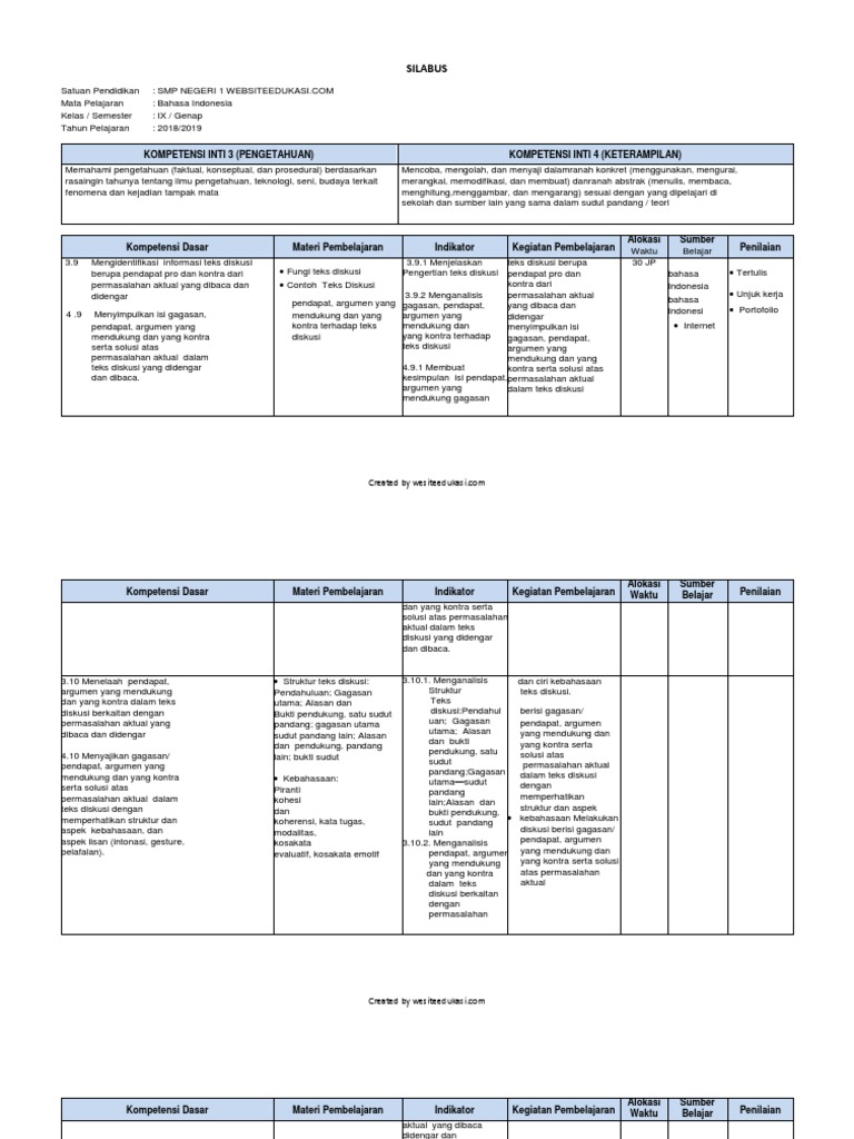 Menyimpulkan Pendapat Pro Kontra Dalam Teks Terkait Teks