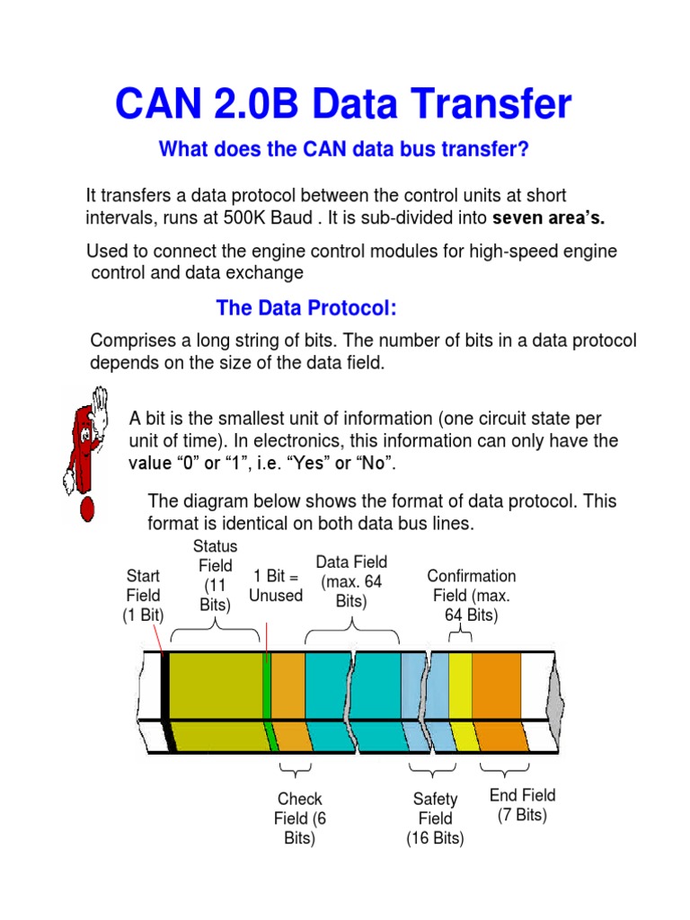 What Does The CAN Data Bus Transfer? | PDF | Data Transmission | Bit