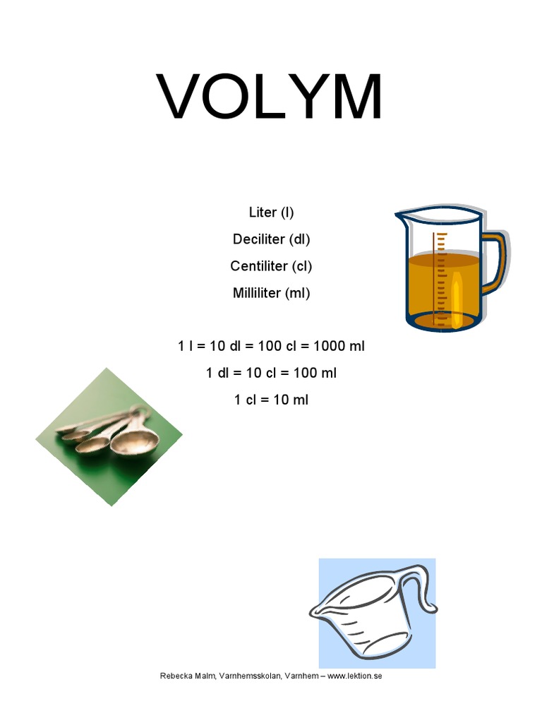 Liter Deziliter Centiliter Milliliter