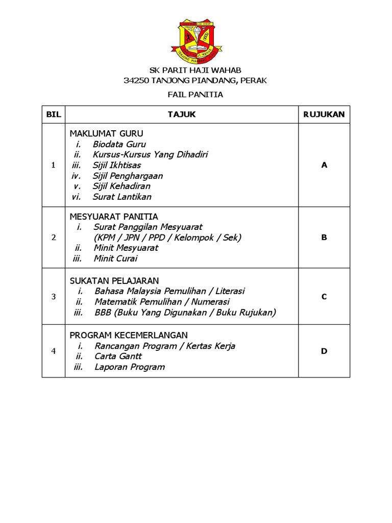 Indeks Fail Panitia | PDF