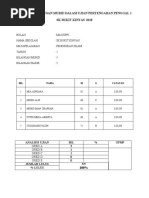 Analisis Jawi Thn 5