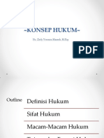 Pertemuan 1KONSEP HUKUM