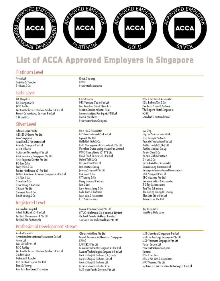 Employers List Service Companies Companies