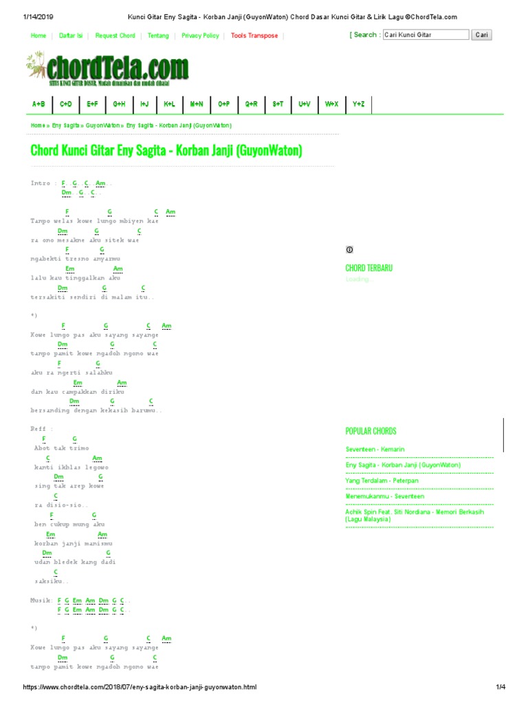 Jikalau Chords By Naif  Ultimateguitar Com