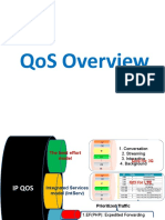 QoS Overview