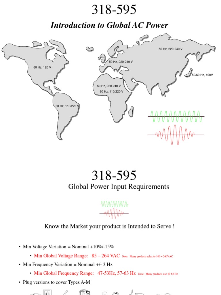 AC Power Quality and Standards PDF Mains Electricity Fuse