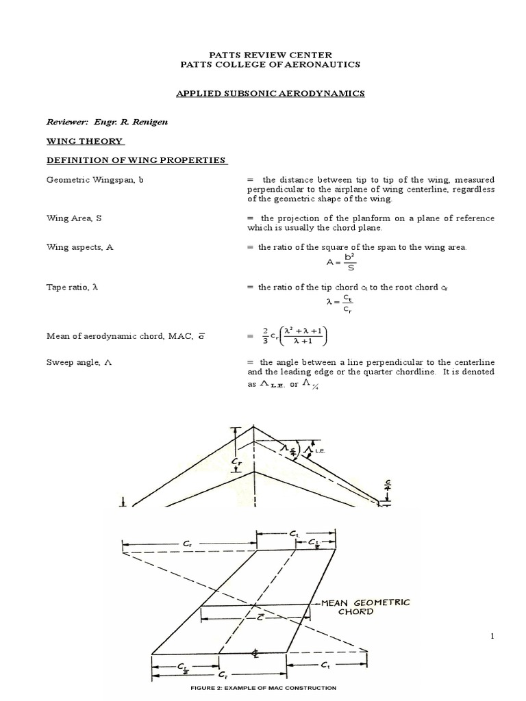 Wing Theory and Aerodynamics Overview | PDF | Stall (Fluid Mechanics ...
