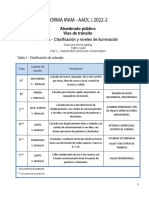 Norma IRAM AADL J 2022-2 clasificación niveles iluminación