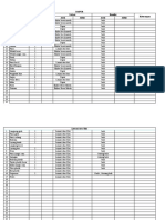 Form Kosong Sudah Berisi