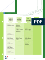 3guide Performance Min Transport Equipement Tourisme Mer Methodes PDF