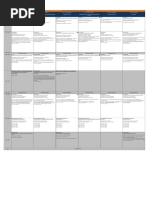 Programação Congresso 18.10.2018