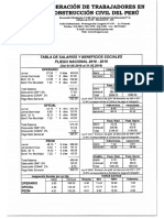 Beneficios - Salariales 2019 Final