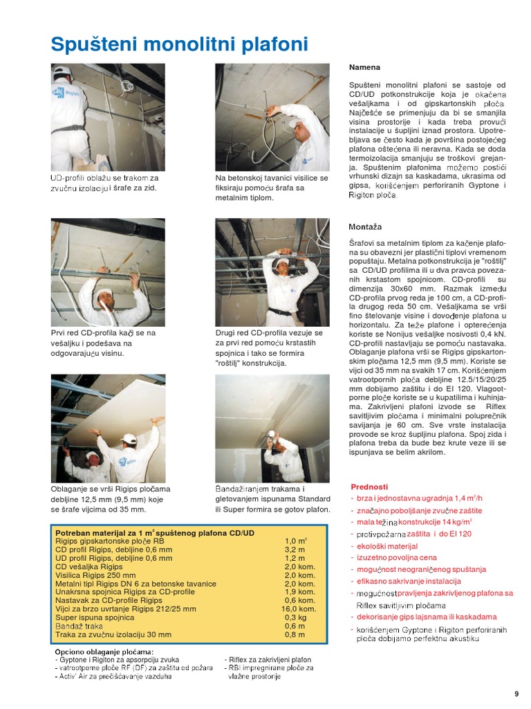 Rigips Postupak 9 | PDF