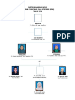 CARTA ORGANISASI INDUK Ppki 2019