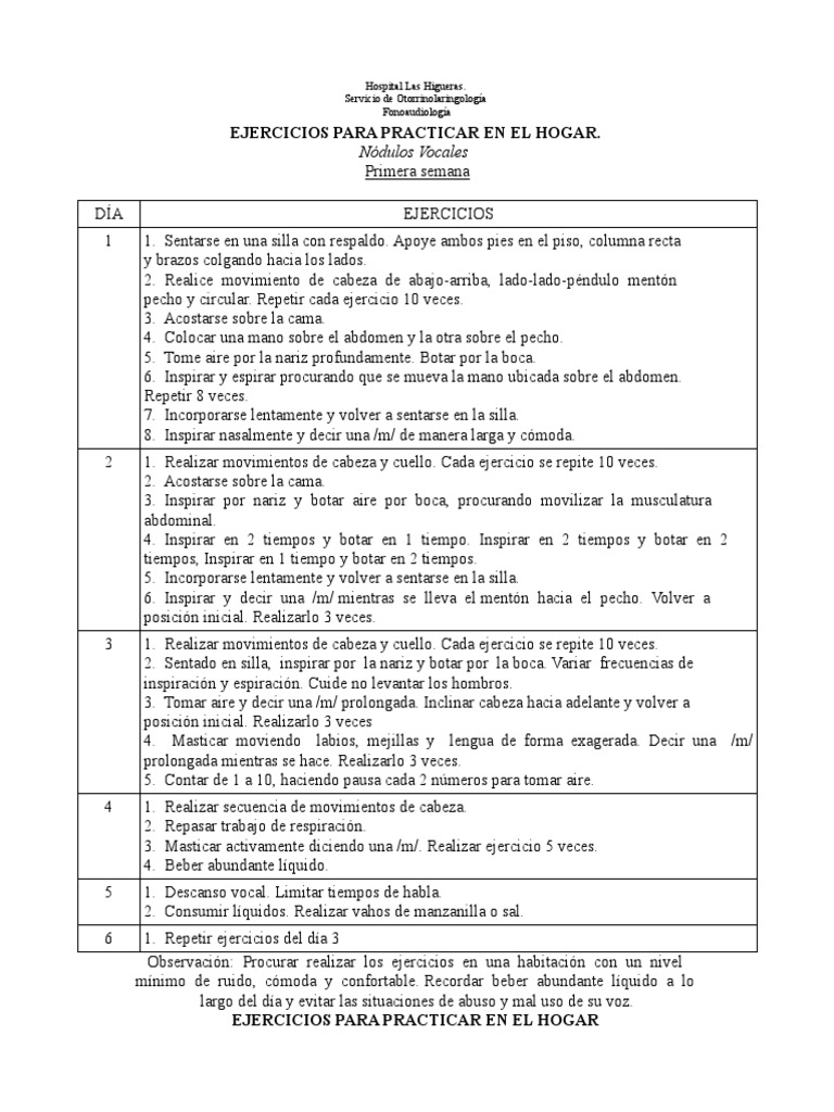 Ejercicios para Nódulos Vocales en Casa | PDF | Patología del habla y ...