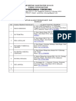 7.1.2-5 Informasi Tentang Ketersediaan Fasilitas Rujukan