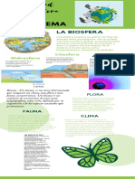 RivasTellez_Enrique_M15S2_mi_ecosistema.pdf
