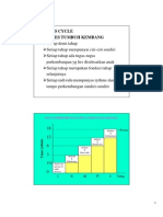 Prosestumbuhkembang - Ggnkepribadian (Compatibility Mode)