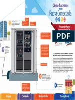 Infografia v2 Nodos-01