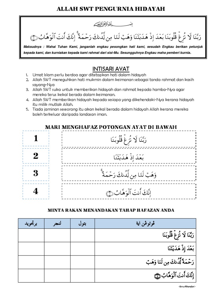 Allah Swt Pengurnia Hidayah Pdf