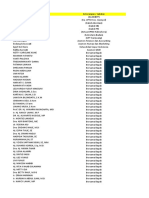 Data Tamu Undangan