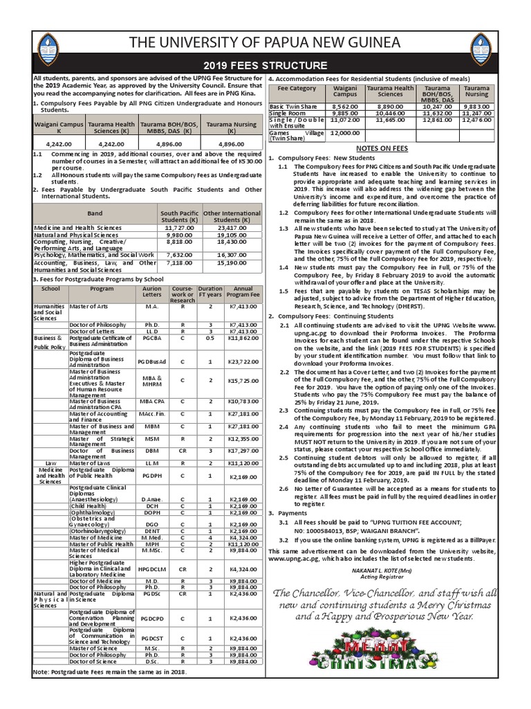 upng-fees-structure-2019-pdf-postgraduate-education-doctor-of
