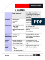 Copy of PS200 Working Conditions.pdf