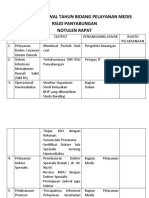 Pr0gram Kerja YAn Medik