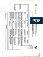 Curriculo - Estudios - Cpiis - 2014 - Reglamento Ingenieria Informatica