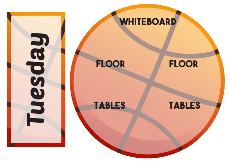 Whiteboard Layout for Tuesday Meeting | PDF