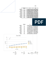 Excel Puente