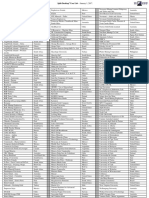 Split-Desktop Customer List PDF