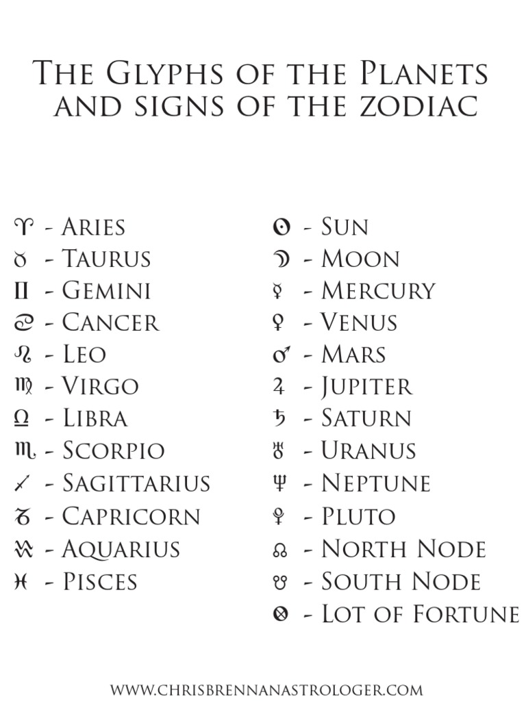 The Glyphs Of The Planets And Signs Of The Zodiac Aries Sun