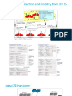 SIB For Cell Reselection and Mobility From LTE To Other Systems