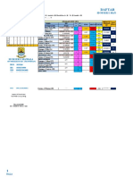 Papan Daftar 1