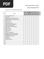 Borang Transit Pbs RBT t1 2018