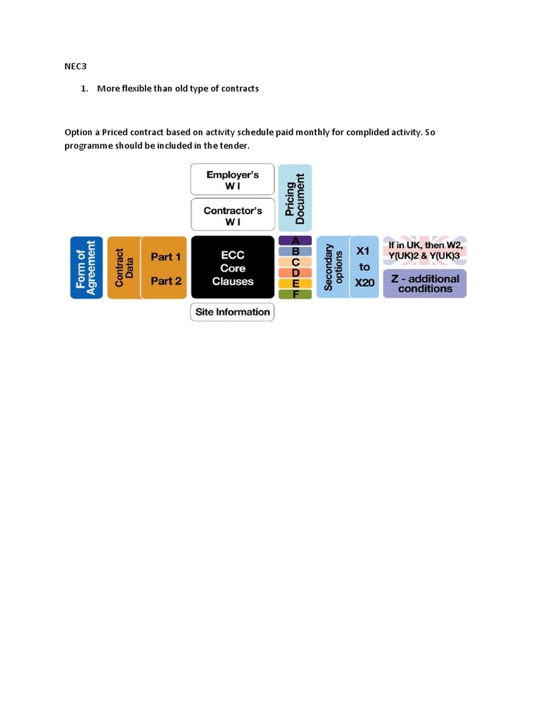 Nec3 1. More Flexible Than Old Type of Contracts | PDF | Technology ...