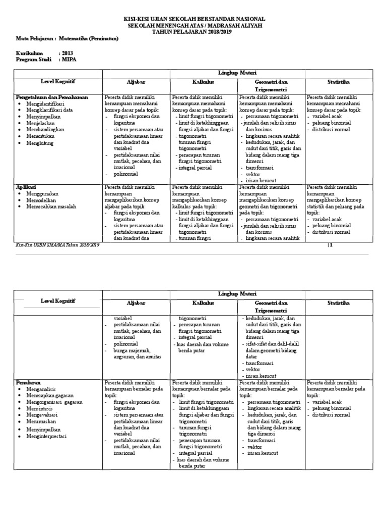 Kisi Kisi Usbn Sma Mipa Matematika Peminatan K2013