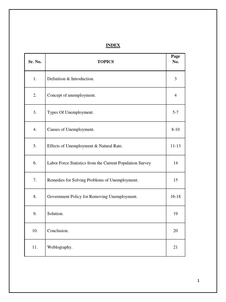 Unemployment in India | PDF | Microfinance | Unemployment
