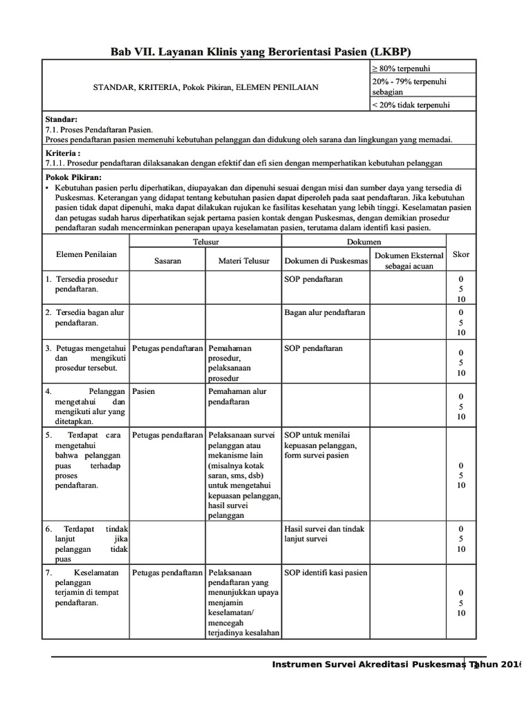Akreditasi Puskesmas Layanan Klinis Berorientasi Pasien Pdf