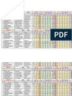 Race1: Barrier Tr-Jky Partnership Class & Distance W % PL % Wi N 2nd 3r D 4t H Tot TJ V Wi N 2n D 3r D 4t H Tot CDV