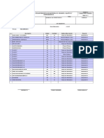 22. Requerimiento de Materiales, Insumos, Equipos y Herramientas