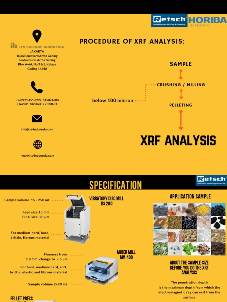 Flyer XRF Analysis-Restch and Horiba-Jakarta PDF | PDF | Energy ...
