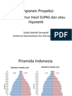  Proyeksi Penduduk