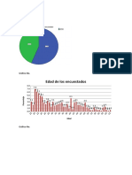 Análisis encuestas critica a la Economia