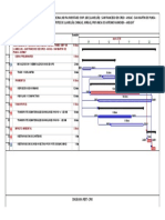 Diagrama CPM