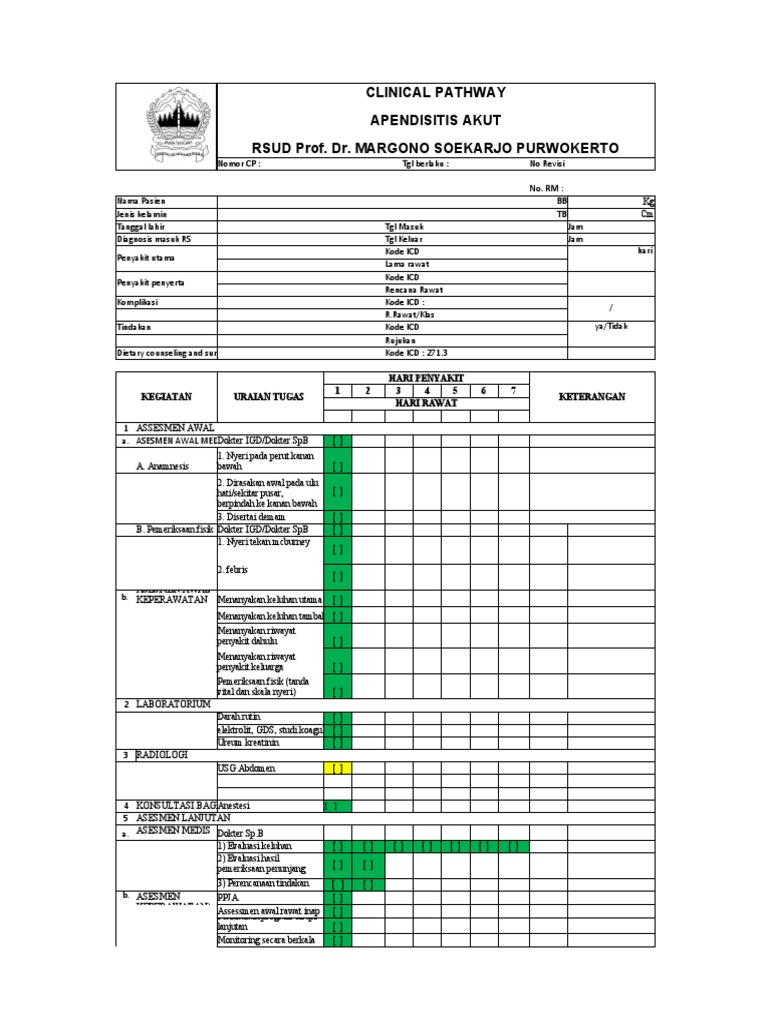 CP Apendisitis | PDF
